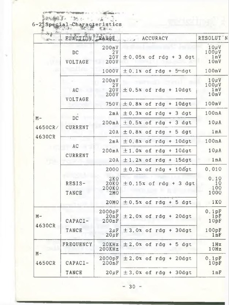 Metex_M-4650CR-SPECS2.JPG